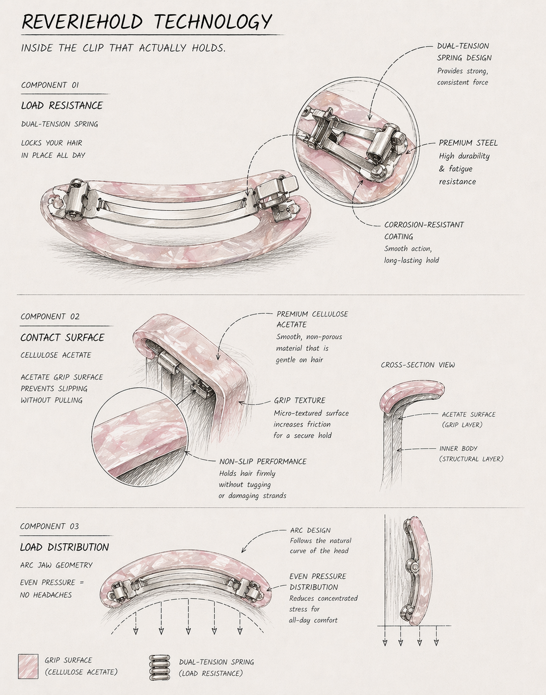 strong hold hair barrette